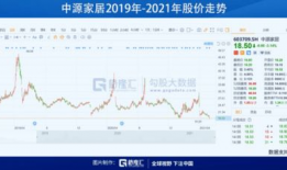 怎么查看吃瓜爆料数据呢,如何轻松查看热门数据